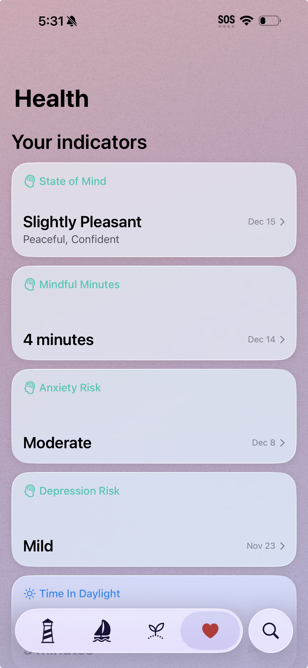 Health indicators — State of Mind, Mindfulness, Anxiety Risk